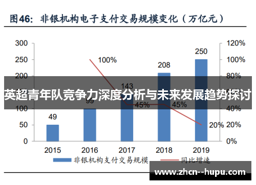 英超青年队竞争力深度分析与未来发展趋势探讨