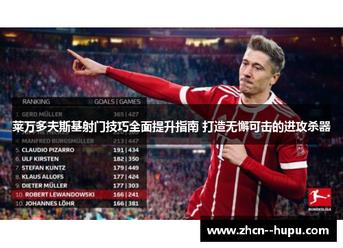 莱万多夫斯基射门技巧全面提升指南 打造无懈可击的进攻杀器 莱万多夫斯基射门技巧全面提升指南 打造无懈可击的进攻杀器