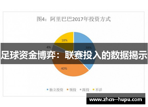 足球资金博弈：联赛投入的数据揭示
