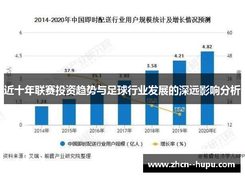 近十年联赛投资趋势与足球行业发展的深远影响分析 近十年联赛投资趋势与足球行业发展的深远影响分析