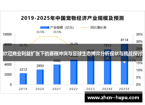 欧冠商业利益扩张下的赛程冲突与足球生态博弈分析现状与挑战探讨 欧冠商业利益扩张下的赛程冲突与足球生态博弈分析现状与挑战探讨